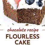 Red, white and brown text overlay on bitten and whole slices of chocolate cream berry torte.