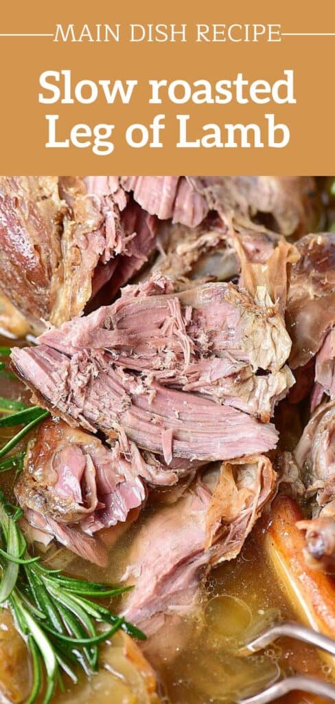 Brown and white text overlay on close up of roasted leg of lamb meat pieces.